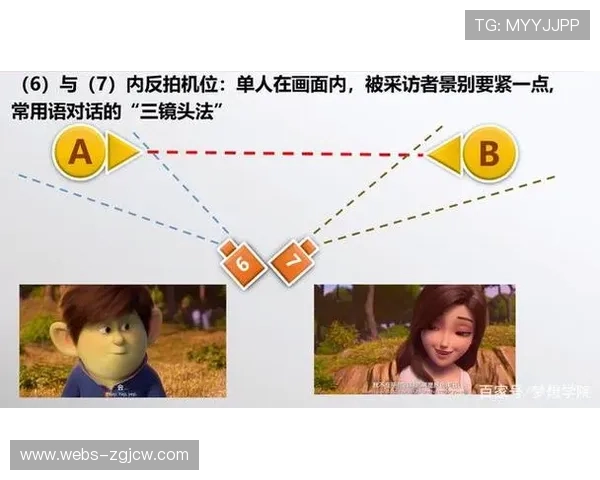 多机位感知算法于当前阶段投入应用 确保复杂赛事镜头捕捉零遗漏