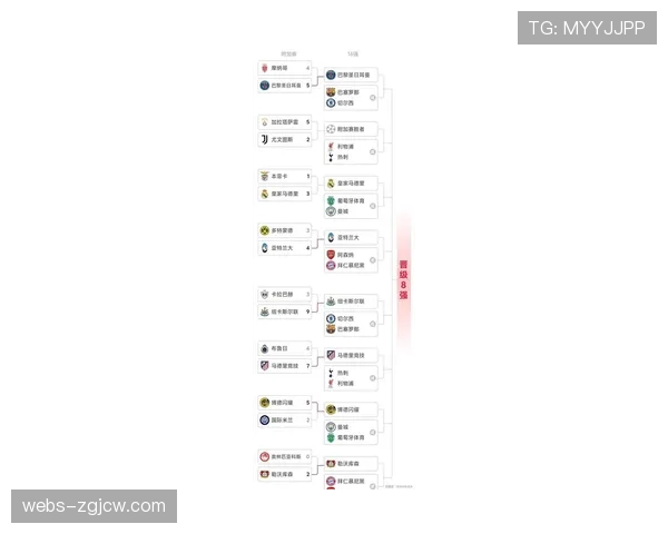 深度：2026年3月意甲中游球队普遍采用5-3-2防守体系，对抗欧冠区球队传控。