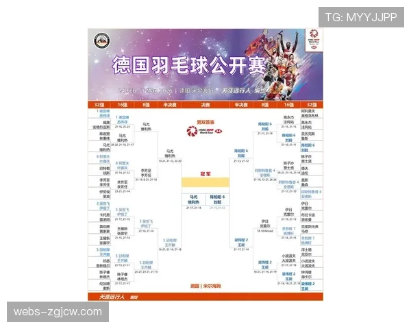 评论：欧洲三站赛事反映出的新趋势——女单打法更加男性化