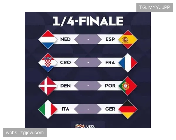 欧国联半决赛抽签结果出炉：西班牙对阵荷兰，法国迎战意大利